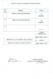 Diplomă universitate engleză-maghiară verso